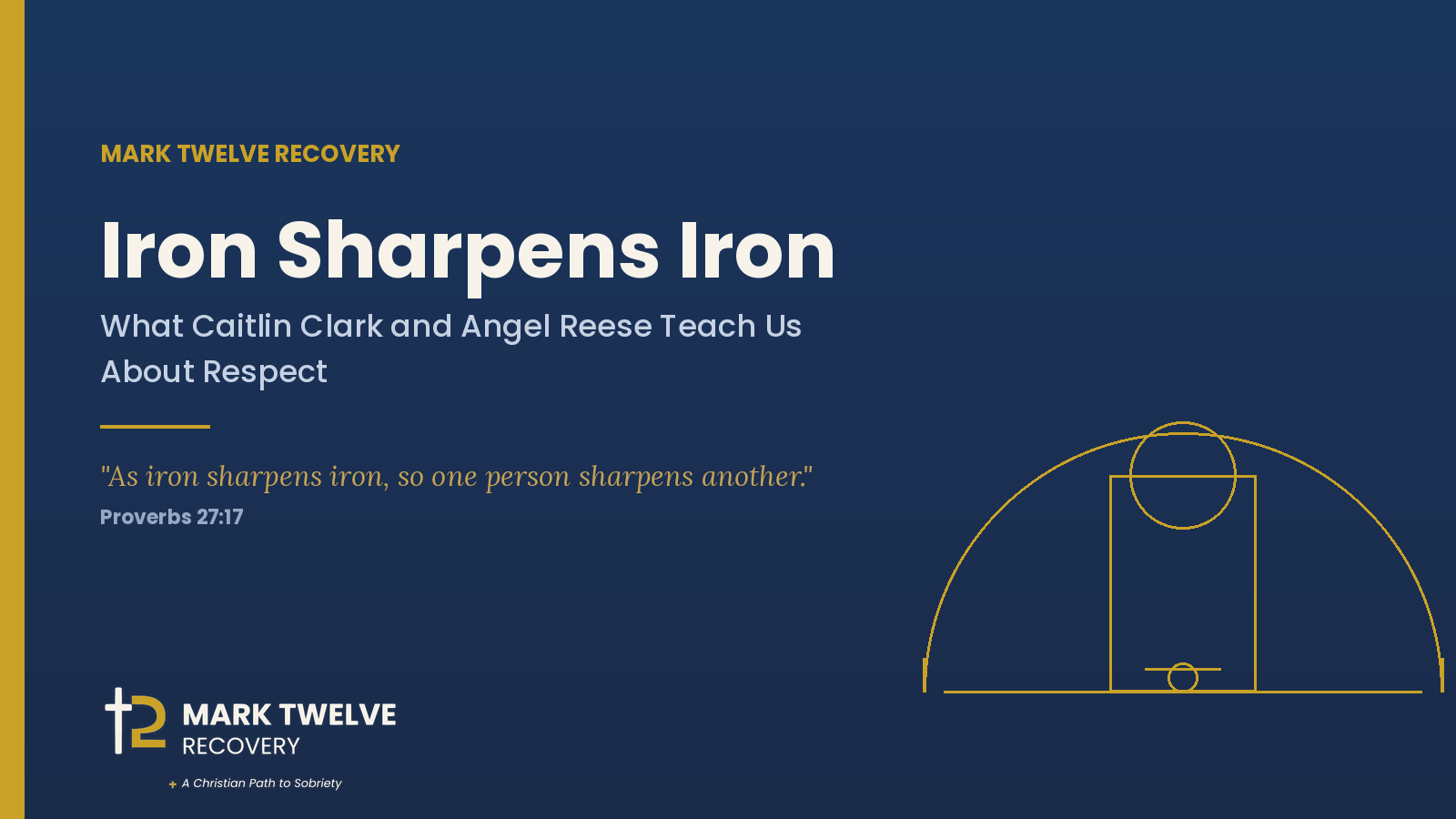 Iron Sharpens Iron - Caitlin Clark and Angel Reese